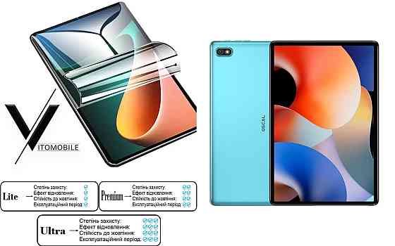 Полиуретановая пленка HyperClear Guard для Blackview Oscal Pad 10 Киев