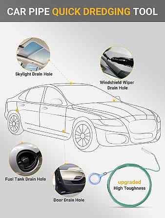 Универсальная щетка для чистки дренажей авто 3м Киев