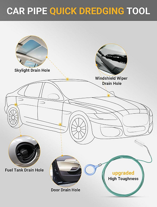 Універсальна щітка для чищення дренажів автомобіля 3м Київ - фото 5