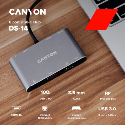 Концентратор Canyon 8-in-1 USB-C (CNS-TDS14) Вінниця - фото 2
