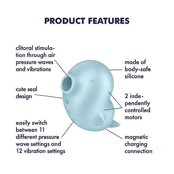 Вакуумный клиторальный стимулятор с вибрацией Satisfyer Sassy Seal, 2 независимых мотора Sex Aura Киев