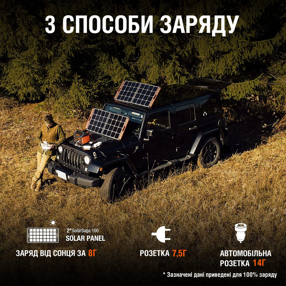 Портативна електростанція 2 розетки / 2 порти Jackery Explorer (1000) 1000 Вт Нововолинськ - фото 6
