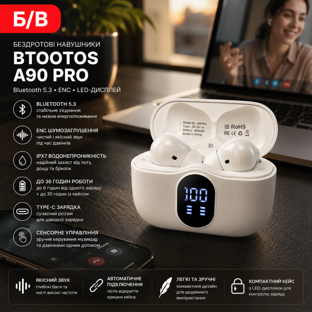 Б/У Беспроводные наушники Btootos A90 PRO Bluetooth 5.3, ENC, LED-дисплей, IPX7, до 36 часов работы, Type-C, белые Киев - изображение 8