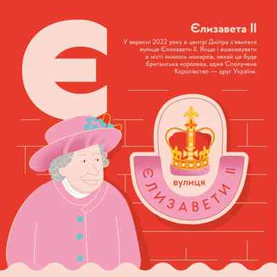 Книга Книжечка-мандрівочка. Дніпро Видавництво Старого Лева (9789664484005) Вінниця