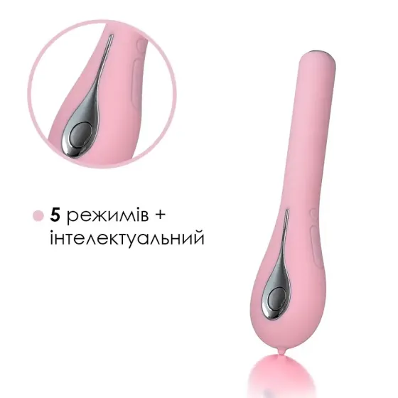 Інтелектуальний вібратор із камерою Svakom Siime Eye Pale Pink Львів