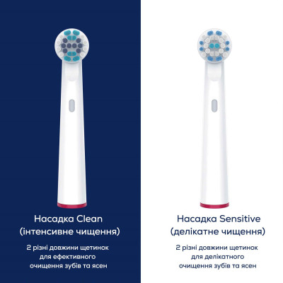 Насадка для зубной щетки Beurer Насадка TB 30/50 C 8 шт Винница - изображение 2