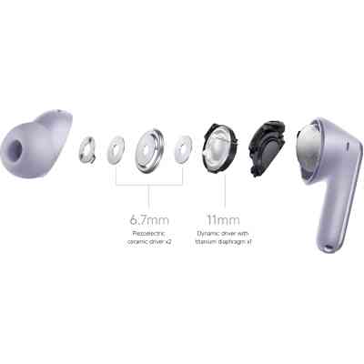 Навушники Xiaomi Redmi Buds 6 Pro (BHR9317GL) Lavender Purple (1125307) Вінниця