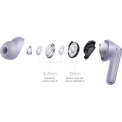 Навушники Xiaomi Redmi Buds 6 Pro (BHR9317GL) Lavender Purple (1125307) Вінниця - фото 5