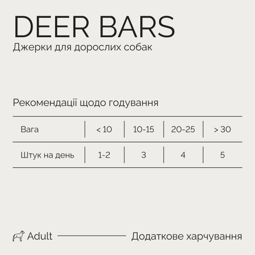 Джерки Savory Bars With Venison батончики для собак з олениною 100 г Киев - изображение 7