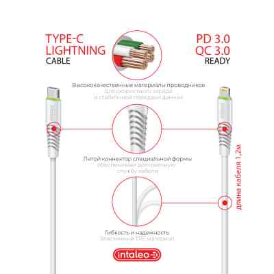 Зарядний пристрій Intaleo TCGQPD120L (1283126510007) Вінниця