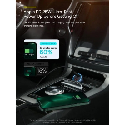 Зарядний пристрій Baseus 1xUSB + 2xUSB-C 65W Golden Contactor Pro dark gray (CGJP010013) Вінниця - фото 2