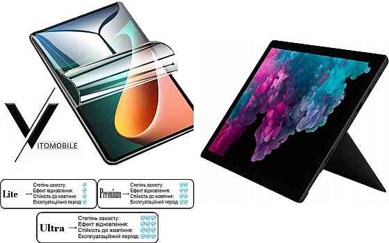 Полиуретановая пленка HyperClear Guard для Microsoft Surface Pro 5, Pro 6, Pro 7, Pro 7+ Киев