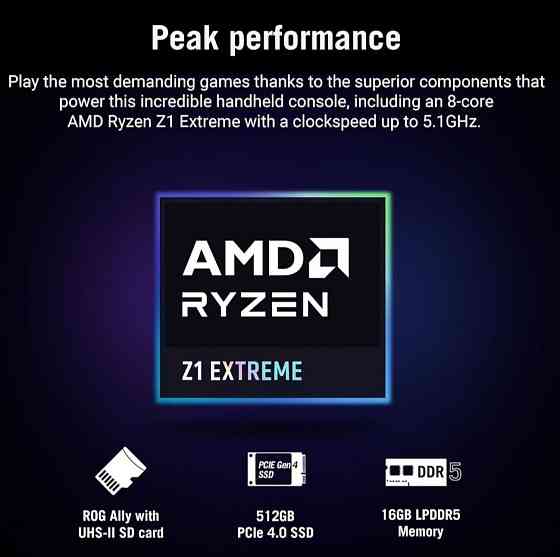 Портативні ігрові приставки ASUS ROG Ally 2023 512 GB Київ