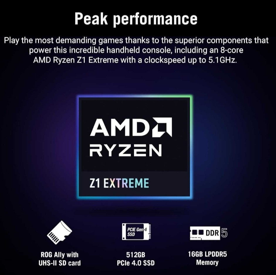Портативні ігрові приставки ASUS ROG Ally 2023 512 GB Київ - фото 5