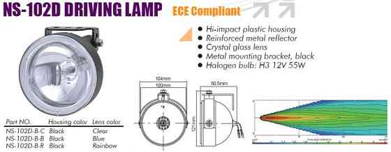 Фары SIRIUS 102 D-B-C Taiwan Винница