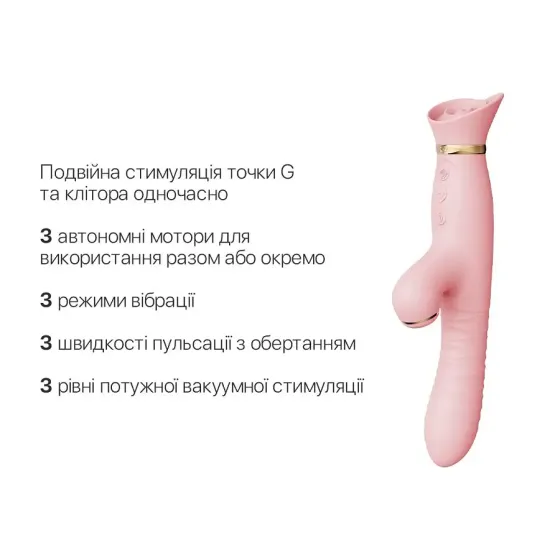 Пульсатор-вібратор із вакуумною стимуляцією клітора Zalo - ROSE Thruster Strawberry Pink Львів