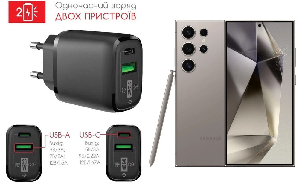 Сетевое зарядное устройство для Samsung Galaxy S24 Ultra, 20W 3A, Quick Charge 3.0 Киев - изображение 1