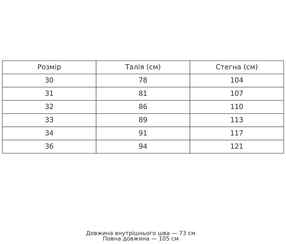 Джинси жіночі Mikaletta 13102 MOM comfort стрейч сині, синій, 31, 31, 81 см, 107 см Київ - фото 10