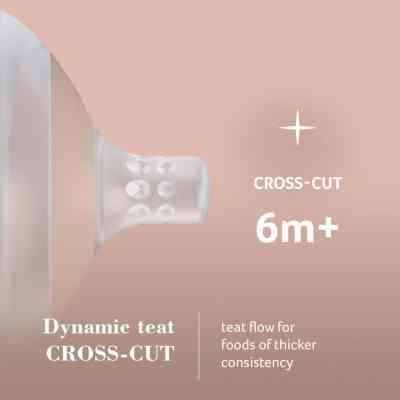 Соска Lovi Mammafeel динамическая 0 мини 1 шт. (18/731) Винница