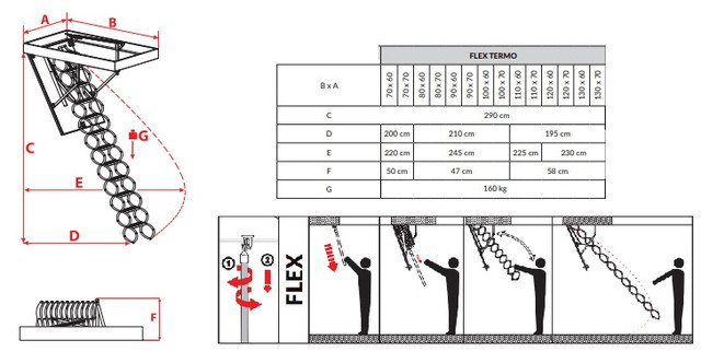 Чердачная лестница  Оман Oman Nozycowe Flex Termo 120*70 Львов - изображение 8