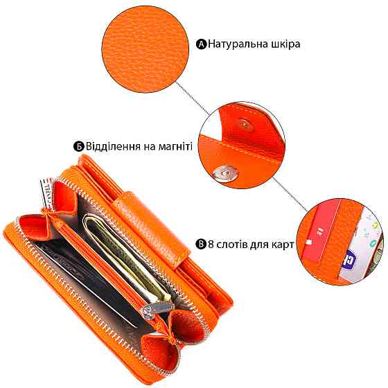 Яркое вертикальное портмоне для женщин с монетницей на молнии из натуральной кожи флотар CANPELLINI 21602 Киев