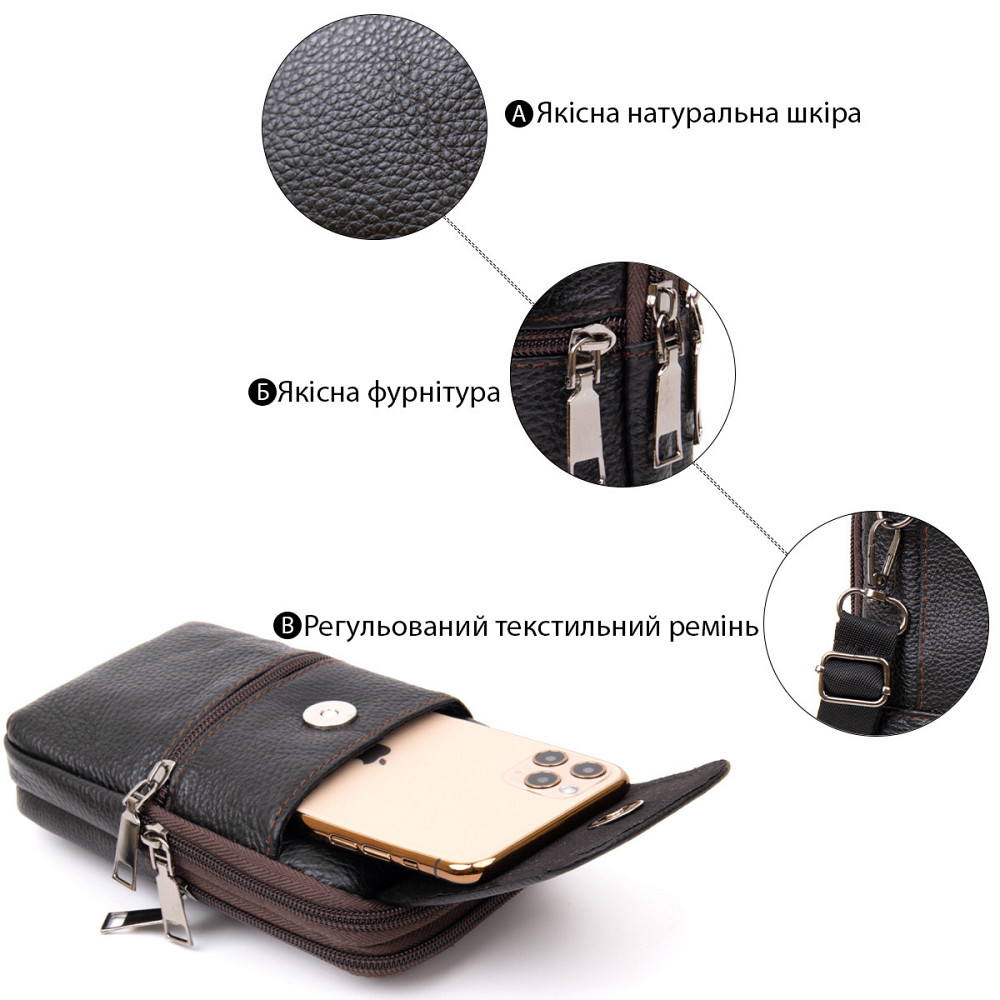 Сумка унісекс на пояс на два відділення (Vintage) Київ - фото 8