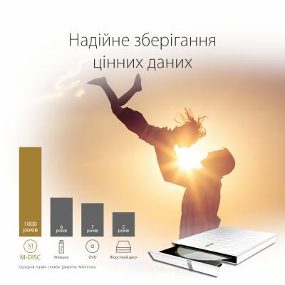 Оптичний привід DVD-RW ASUS SDRW-08D2S-U LITE/WHT/G/AS (90-DQ0436-UA221KZ) Вінниця - фото 6