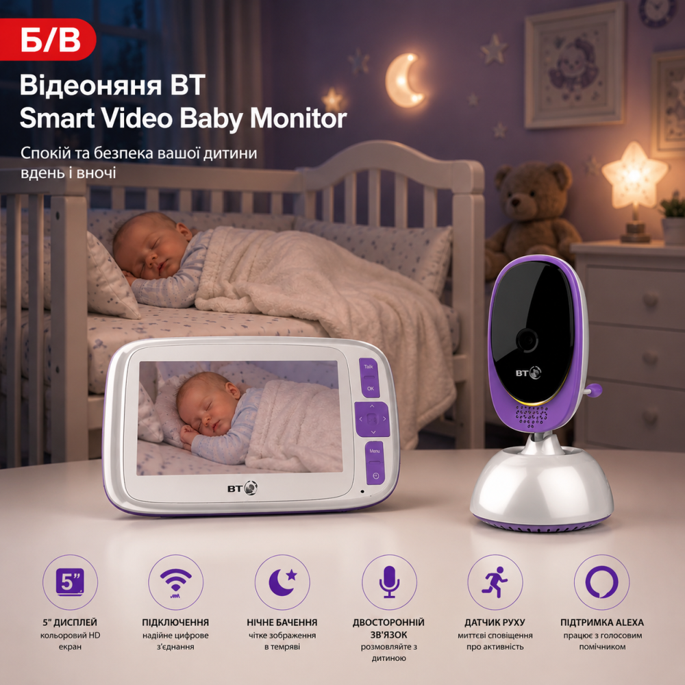 Б/В Відеоняня BT Smart Video Baby Monitor з 5-дюймовим кольоровим екраном, нічне бачення, двосторонній зв'язок, датчик температури Київ - фото 16