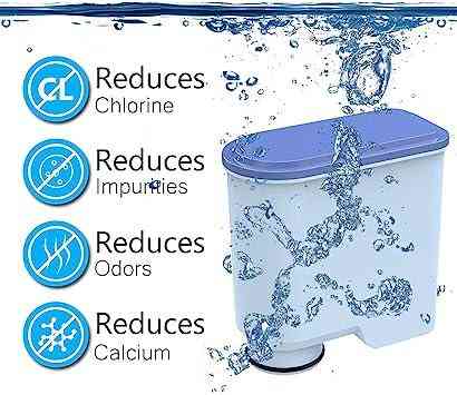 УЦІНКА! Фільтр води в кавомашині для Philips AquaClean CMF009 CA6903 Дніпро