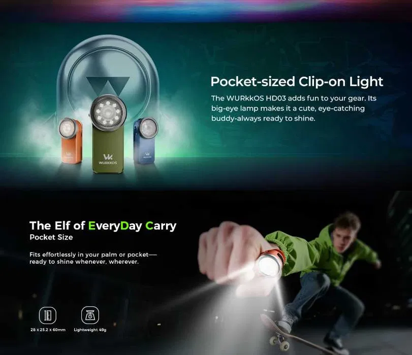 Ліхтар кемпінговий Wurkkos HD03 Christmas 680 лм USB-C 95 CRI-RGB Buck Driver з магнітом Червоний Київ - фото 7