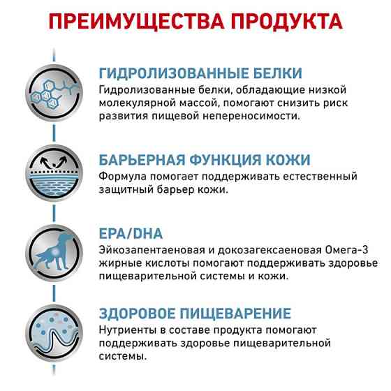 Royal Canin Hypoallergenic (Рояв Канін Гіпоалердженік) сухий корм для собак з алергичною реакцією 14 кг. Запоріжжя