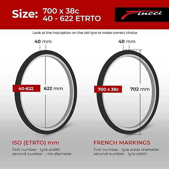 Складана велосипедна покришка Fincci 700x38C (40-622) Gravel/Hybrid із захистом від проколів Луцк