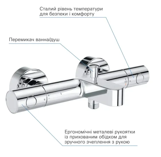 Смеситель для ванны с термостатом GROHE GROTHERM 800 Cosmopolitan (34766000) Киев