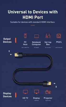 HDMI кабель Baseus Cafule 4K HDMI Male to HDMI Male CADKLF-F01 (Чорний, 2м) Николаев