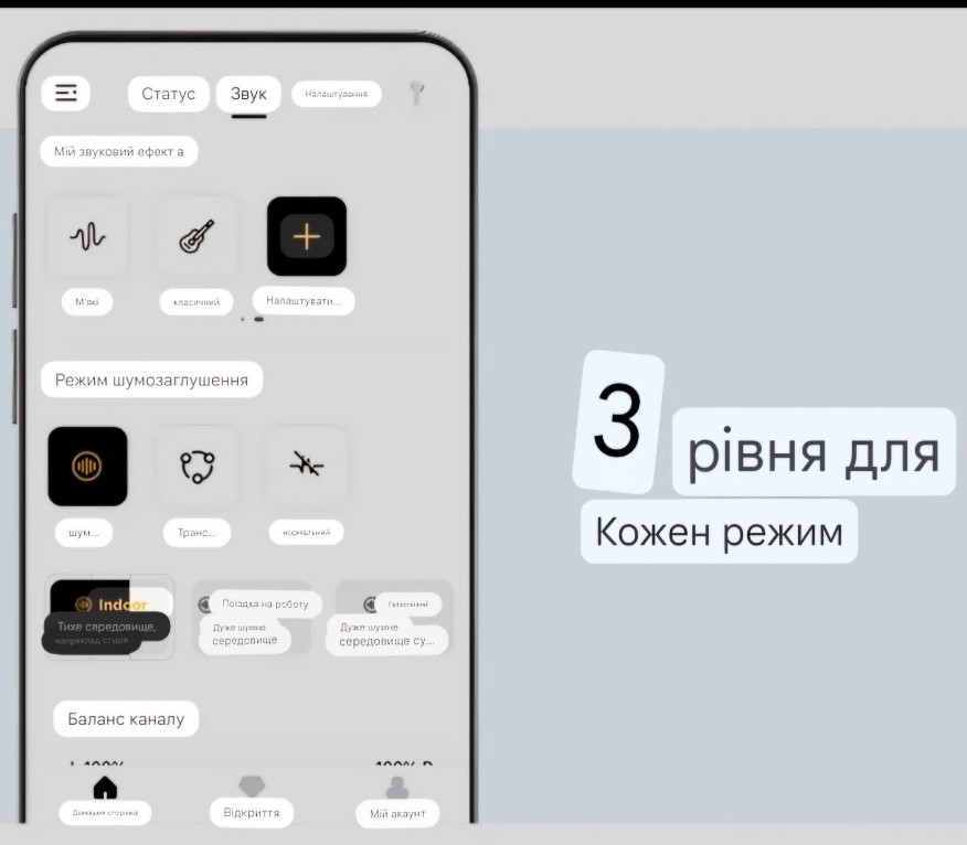 QCY HT05 ANC 40dB  блютуз навушники Київ - фото 2