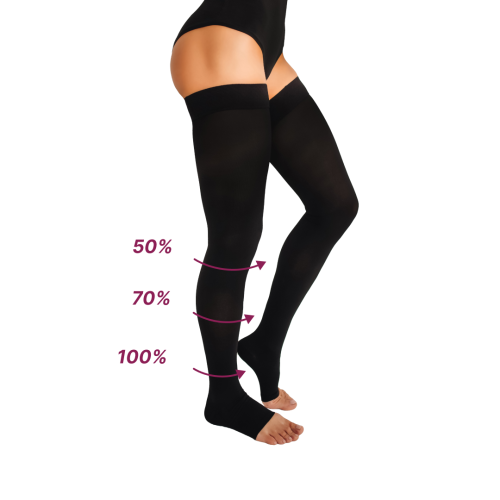 Чулки компрессионные медицинские 1 класс стандартные (бежевый) 9131 Vitamed, закрытый носок Днепр - изображение 5