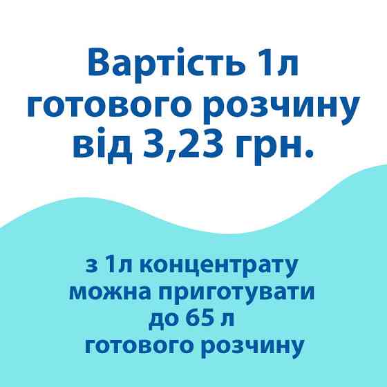 Для посудомоечной машины PRIMA SOFT Kit-2, концентрат (1.4 кг) Павлоград