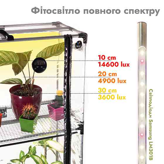 Міні-теплиця з фіто світлом для дому Sezam XL + 3 вентилятори + таймер Борисполь