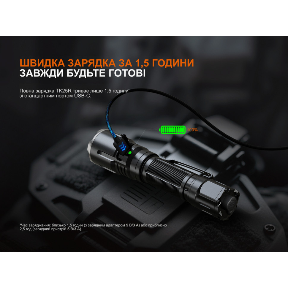 Ліхтар ручний Fenix TK25R Київ - фото 14