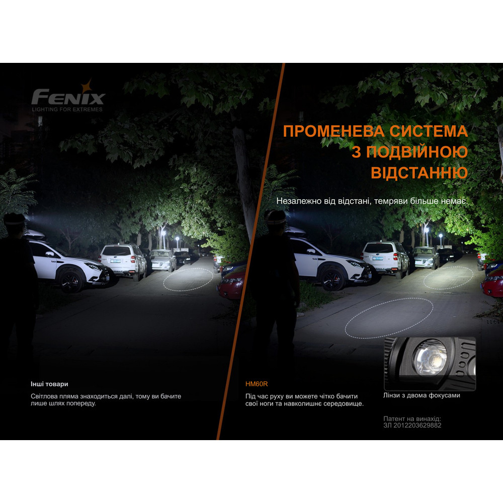 Ліхтар налобний Fenix HM60R, камуфляж | Лімітована серія Київ - фото 9