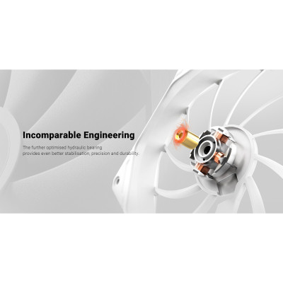 Кулер для корпуса ID-Cooling TF-12025-PRO WHITE Винница - изображение 5