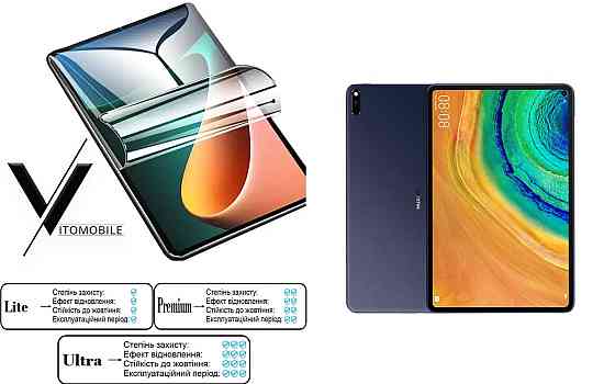 Полиуретановая пленка HyperClear Guard для Huawei Matepad 10.8 2021 Киев