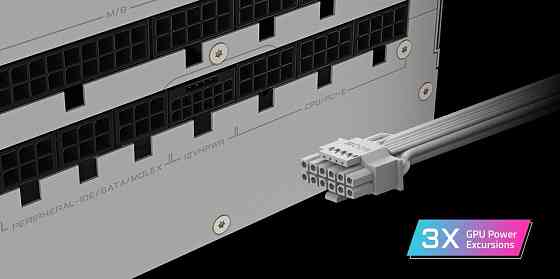Блок живлення Gigabyte 1000W GP-AE1000PM PG5 ICE ( Білий ) Харків