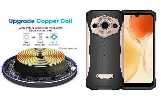 Бездротовий зарядний пристрій Copper до 30W для Google Pixel 10 Pro, Google Pixel 10 Pro XL, USB-C, LED Київ
