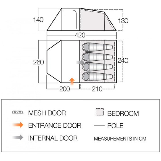 Палатка Vango Skye 400 Treetops Киев