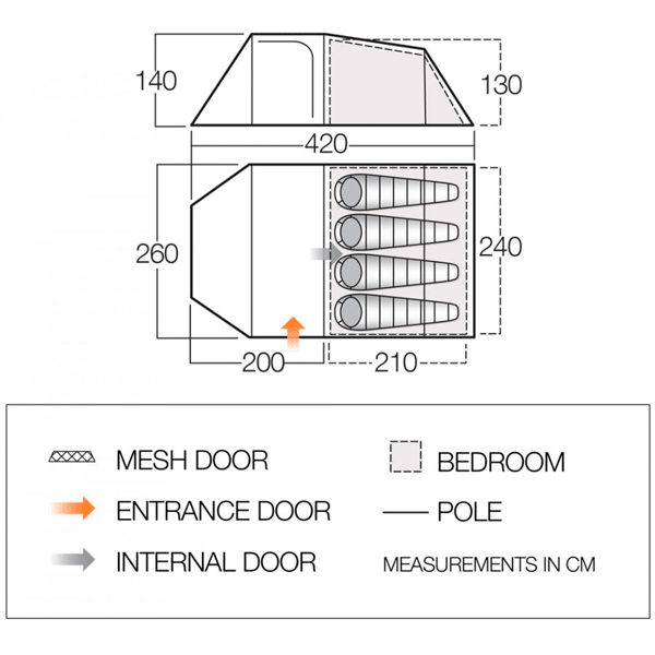 Палатка Vango Skye 400 Treetops Киев - изображение 2