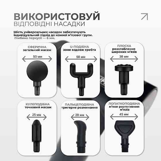 Перкусійний масажер для спини EasyFit Vibe 6 насадок, 30 режимів Коломия