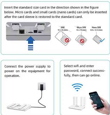 Роутер 4G WiFi 6 sim карта маршрутизатор модем. Київ