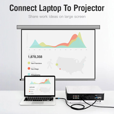 Кабель HDMI M - M, 2.0 м, V2.0, 4K 30Гц, PVC Vention Винница - изображение 11