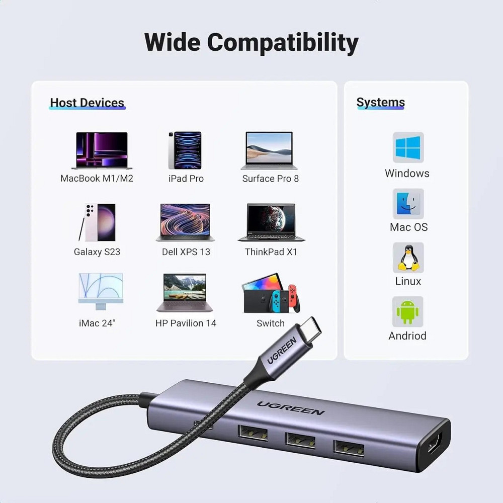 UGREEN USB-C Хаб з HDMI та 3 USB 3.0 Київ - фото 2